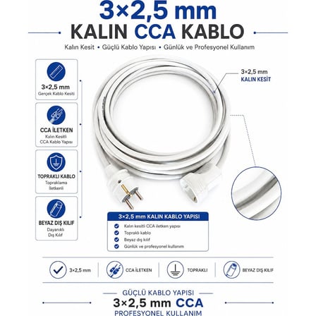 Viko Seyyar Uzatma Kablosu 1 Metre 3x2.5 mm Cca Kablo | Orijinal Viko Erkek Dişi Fiş | Klemensli Terminalli | Topraklı | Tse Ce Belgeli