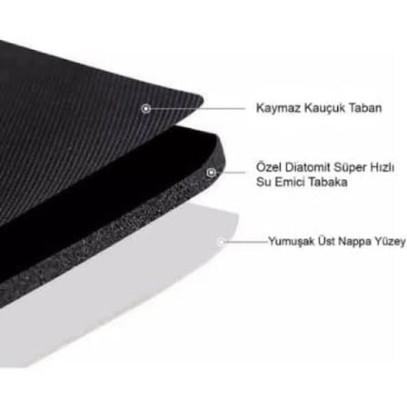 Süper Su Emici Kaymaz Tabanlı Nappa Banyo Paspası
