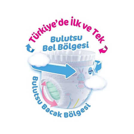 Külot Bez Ultra Fırsat Paketi 6 Beden 15+ Kg 58 Adet
