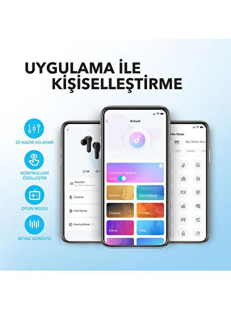 Anker Soundcore R50i TWS Kulak İçi Bluetooth Kulaklık - Açık Mavi - A3949