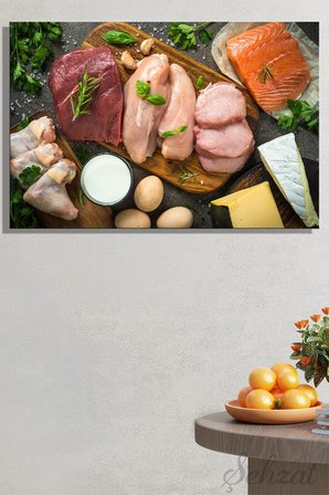 Duvar Tablosu Yatay Kanvas Tekli Lokanta Kafe Restoran Mutfak Et Balık Tavuk Süt Hayvansal Protein