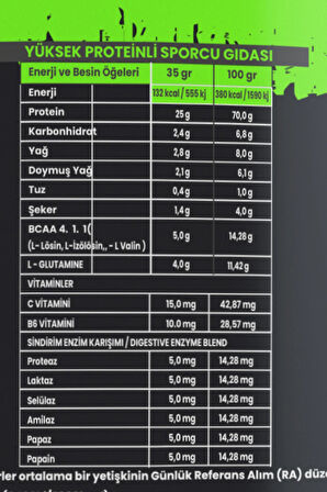 Xprotein Whey Protein Tozu 1820 Gr Çilek Aromalı
