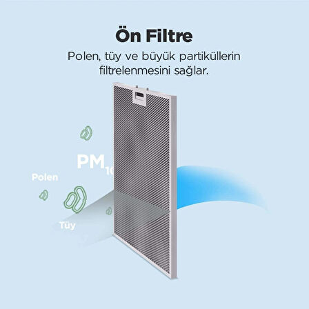 Sercair Piatra Filtre