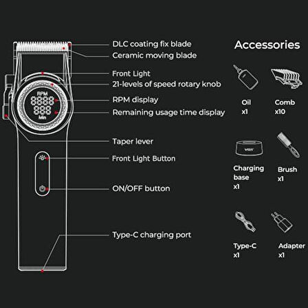 VGR 001 Profesyonel  Berberler için Karbon Çelik Bıçak Saç Kesme Makinesi 9000RPM, LED Ekran