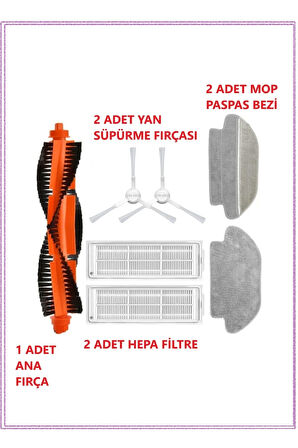 Xiaomi Mi Robot Vacuum Mop P STYTJ02YM modeli uyumlu yedek parçaları