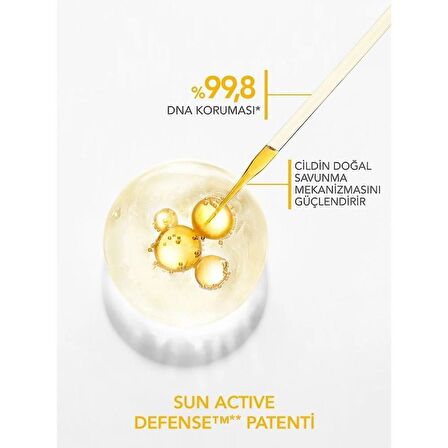 Bioderma Photoderm Lait Ultra SPF50+ 100 ml