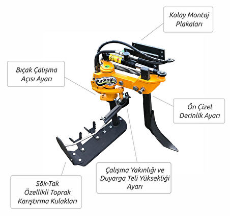 Kadıoğlu Çapamatik Duyargalı Bıçak Kiti KDM600