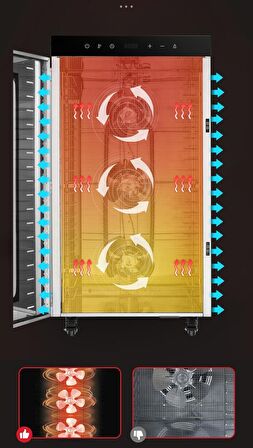 Dalle SS-24H Paslanmaz Çelik 24 Tepsili Çift Katmanlı Gıda Kurutma Makinesi