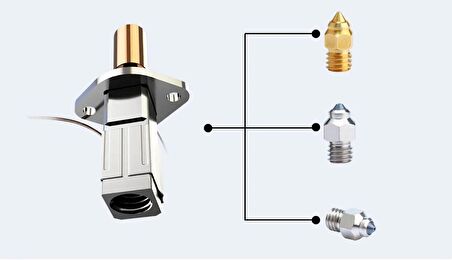 Trianglelab K1/K1Max/Cr-M4 CHCB-OT Hotend Kit