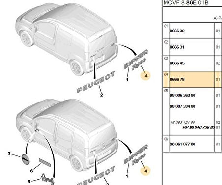 TEPEE YAZISI PEUGEOT BIPPER PSA ORJİNAL 8666.78
