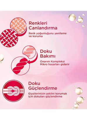 Perwoll Hassas Bakım Sıvı Çamaşır Deterjanı 2.97L (50 Yıkama) Renkli Yenileme x 4 Adet