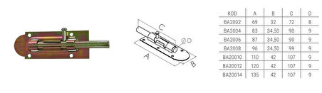 Beşel BA2008 Mavzer No.8 Sürgü - 12 Adet