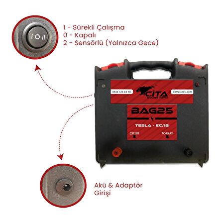 Çita - Arıcılık için Güneş Panelli ve Akülü Hazır Elektrikli Çit Makinesi Pro Set – 2