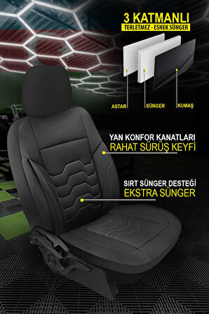 Kia Capital  Uyumlu 5 KOLTUK TAM SET BAKÜ SERİSİ JAKAR TERLETME KOKMA YAPMAZ OTO KOLTUK KILIFI SİYAH