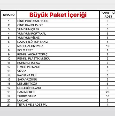 Nostaljik Hediye Paketi 21 Çeşit 114 Parça