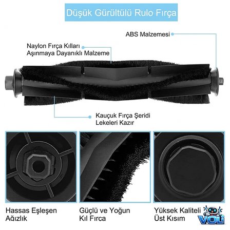 Lydsto R1 Pro HD-STYTJ-W03 için Ana Fırça
