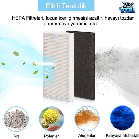 Lydsto R1 Pro HD-STYTJ-W03 için Hepa Filtre 2 Adet