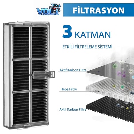 Dreame X40 Ultra L40 Ultra uyumlu yedek 2 adet hepa filtre