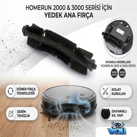 Philips Homerun  3000, XU3100/01 XU3110/02 için Ana Fırça
