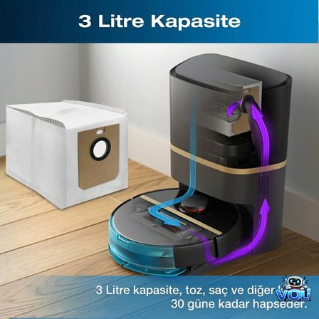 Philips 7000 Serisi 7000/01 7100/01 için Toz Torbası 2 Adet