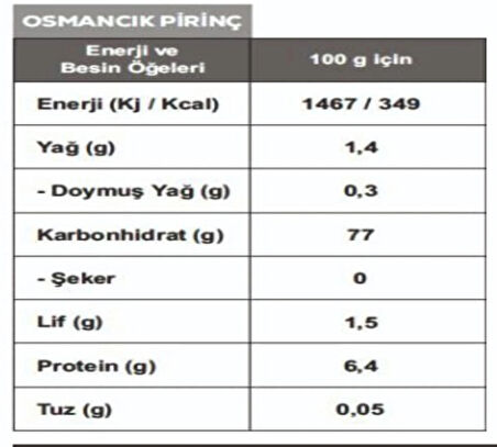 5 KG GÖNEN OSMANCIK 