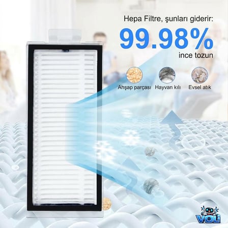 Roborock Q8 Max / Q8 Max Plus (Q8 Max Pro DEĞİL!) için Yedek Fırça Hepa Filtre Mop Seti 10 PARÇA