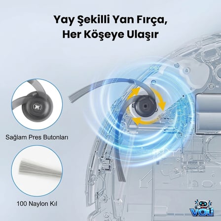 Roborock QRevo Curv , Q Revo C , QREVO C PRO 2 Adet Fırça 2 Hepa Filtre 2 Yan Fırça