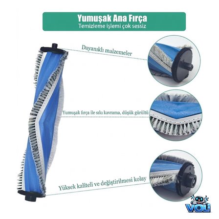 Ecovacs DEEBOT T30 Omni , T30 Pro Yedek Set Ana Fırça Yan Fırça Hepa Filtre