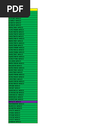 Porsche 911 3.0 Carrera 2015-2019 / Boxster 2.7 2012-2016 / Cayman 2.9 2009-2012 Şanzıman Yağ Karteli