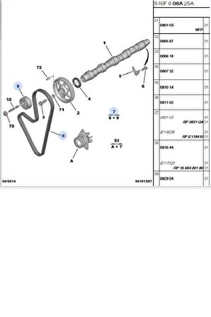 Triger Seti 108 Diş 106 206 306 PARTNER 1.4 TU3JP