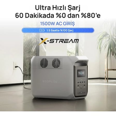 1500Wh Kapasiteye Sahip Taşınabilir Güç İstasyonu, 4x1800W Çıkış