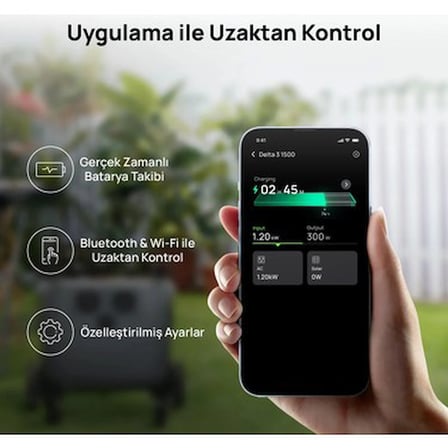 1500Wh Kapasiteye Sahip Taşınabilir Güç İstasyonu, 4x1800W Çıkış