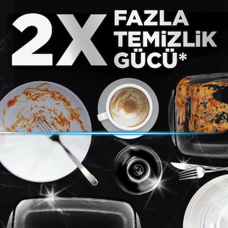 58 Kapsül Bulaşık Makinesi Deterjanı Tableti ile Hızlı Temizlik