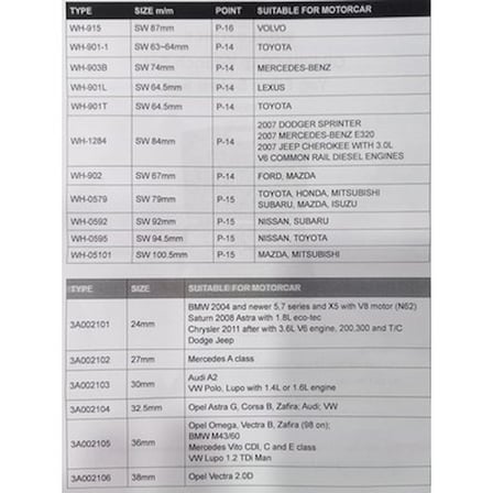 19 Parça Profesyonel Oto Yağ Filtre Anahtar Seti ile Kolay Değişim