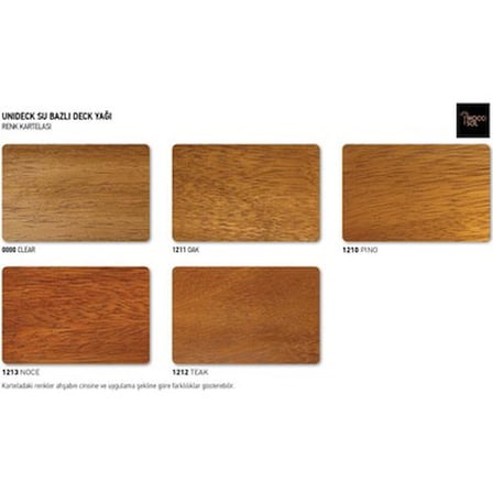 Woodsol Unideck Su Bazlı Ahşap Deck Yağı 0000 Clear 0.75