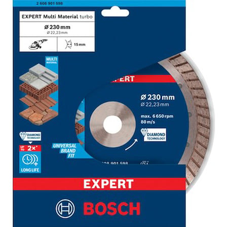 Turbo Multimaterial Keski ile Hızlı ve Etkili Kesim