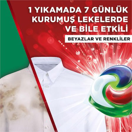 20'li Kapsül Çamaşır Deterjanı Beyazlar ve Renkliler için