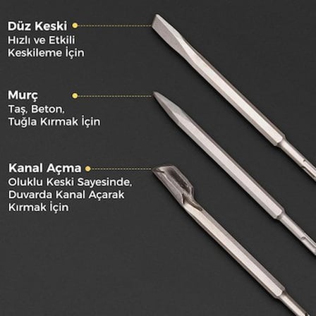 17 Parça Tungsten Karbür Beton Kırıcı Matkap Seti ile Yüksek Performans