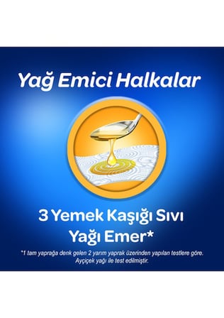 Yağ Emici ve Dayanıklı Mutfak Kağıt Havlu 1 Rulo