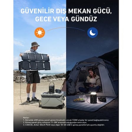 60W Taşınabilir Güneş Paneli, Kamp ve Acil Durum Kullanımı için Uygun