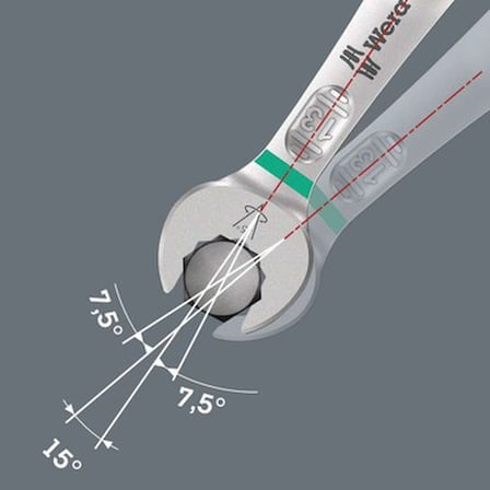 24 mm Yıldız Açık Ağızlı Anahtar ile Kolay Kullanım