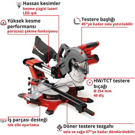 Akülü Gönye Testere, Gelişmiş Kesim Teknolojisi ile Üstün Performans