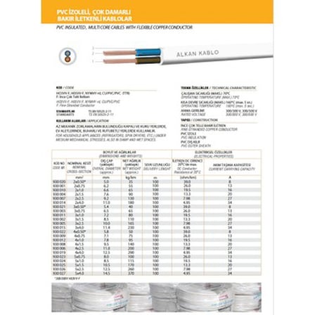 3x1,5 Mm² Beyaz Kablo %100 Bakır 5 Metre