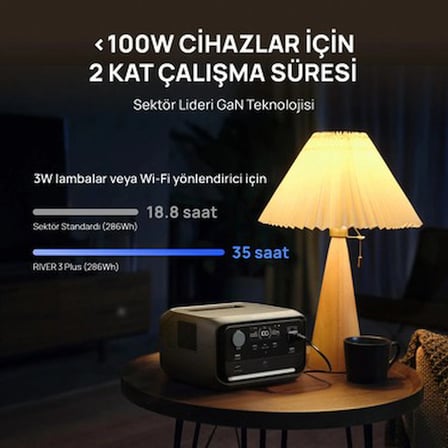EcoFlow - RIVER 3 Max Plus Taşınabilir Güç Kaynağı - 858Wh Kapasite, 600W (X-Boost 1200W)
