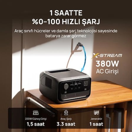 EcoFlow - RIVER 3 Max Plus Taşınabilir Güç Kaynağı - 858Wh Kapasite, 600W (X-Boost 1200W)