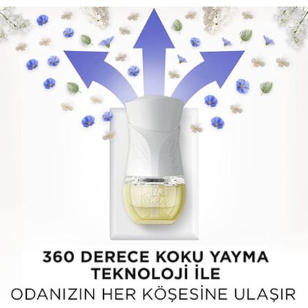 Elektrikli Oda Kokusu Temizliğin Esintisi Seti