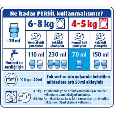 Renkliler İçin Derin Temizleme Sıvı Çamaşır Deterjanı 2470 ml