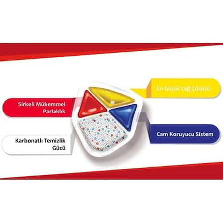 Bulaşık Makinesi Kapsülü 240 Yıkama Kapasitesi 60 x 4 Limon