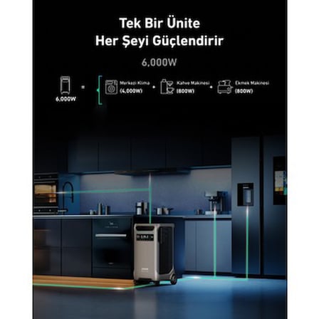 Anker SOLIX F3800 Taşınabilir Güç İstasyonu - 3840 Wh - 6000 W - A1790 Uzun Ömürlü InfiniPower™