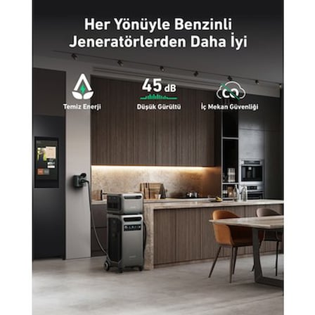 Anker SOLIX F3800 Taşınabilir Güç İstasyonu - 3840 Wh - 6000 W - A1790 Uzun Ömürlü InfiniPower™